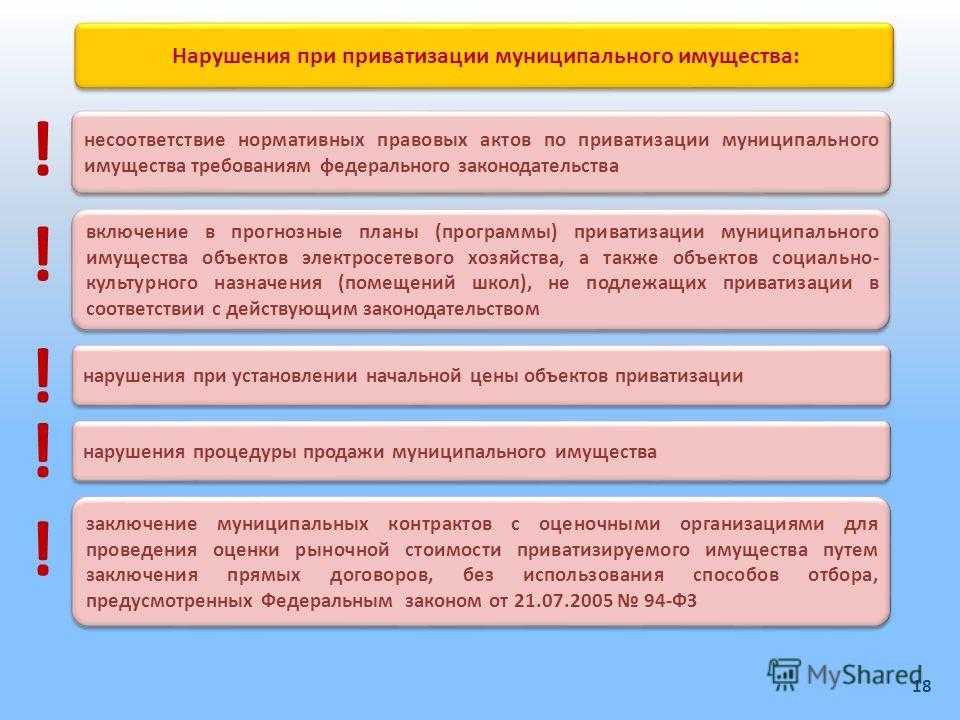 Прогнозный план приватизации