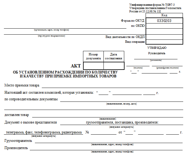 Акт о приемке товара образец