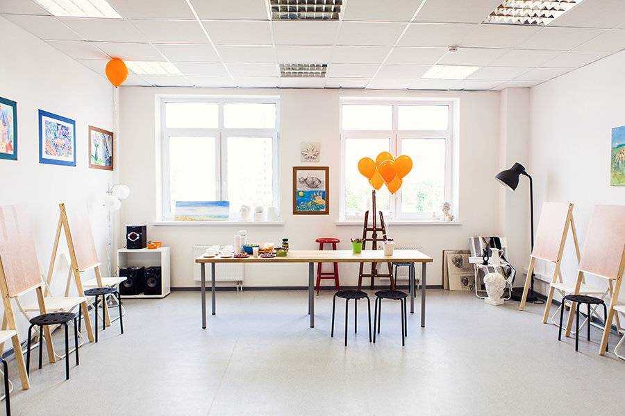 Готовый бизнес план частной художественной школы. бизнес с нуля: художественная школа