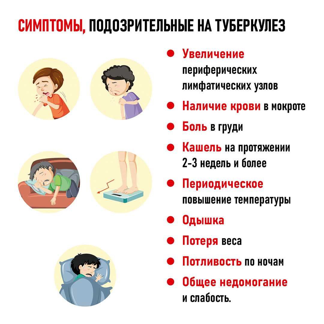 Что означает понятие «банковский день»?