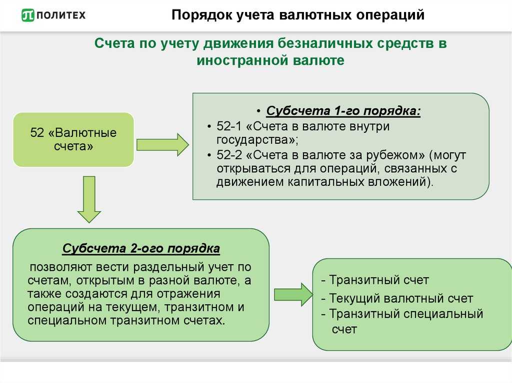 Глава 9 гражданского кодекса рф. сделки. адвокат по гражданским делам.