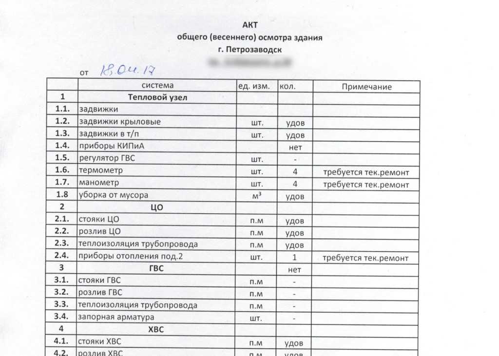 Акт о несчастном случае на производстве форма н-1 2021: образец