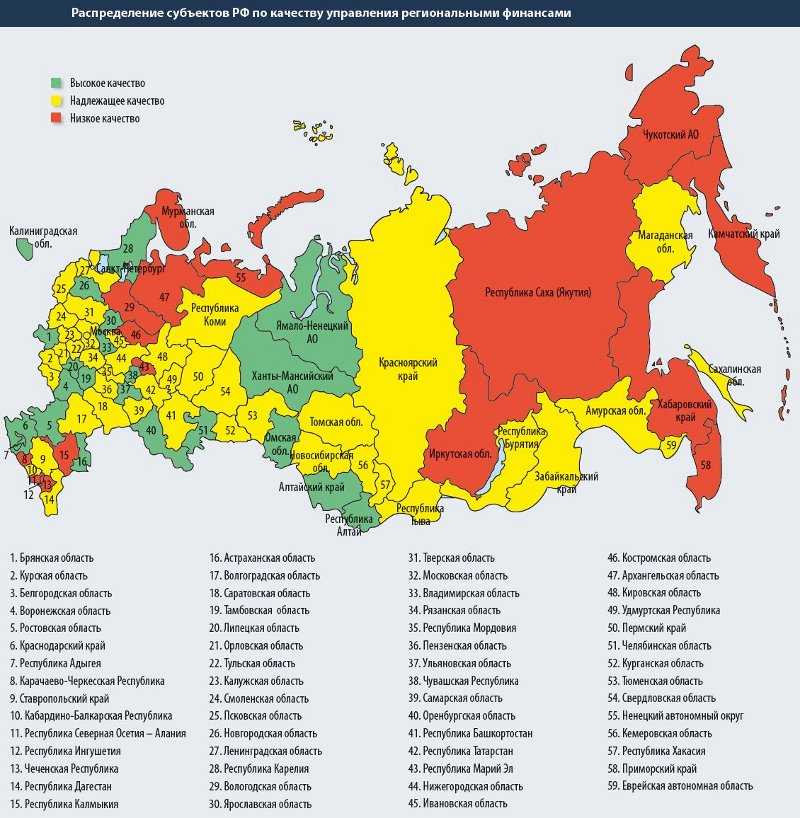 Регион - субъект федерации: проблемы понимания и соотношения 2023