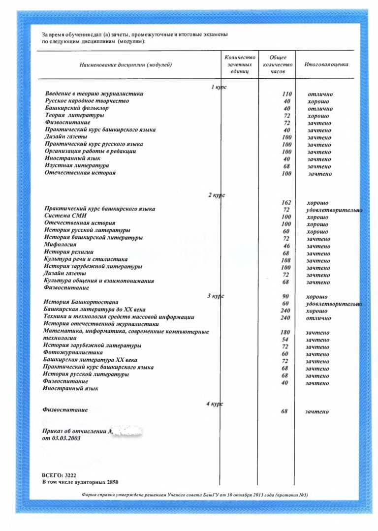 Форма академической справки установленного образца