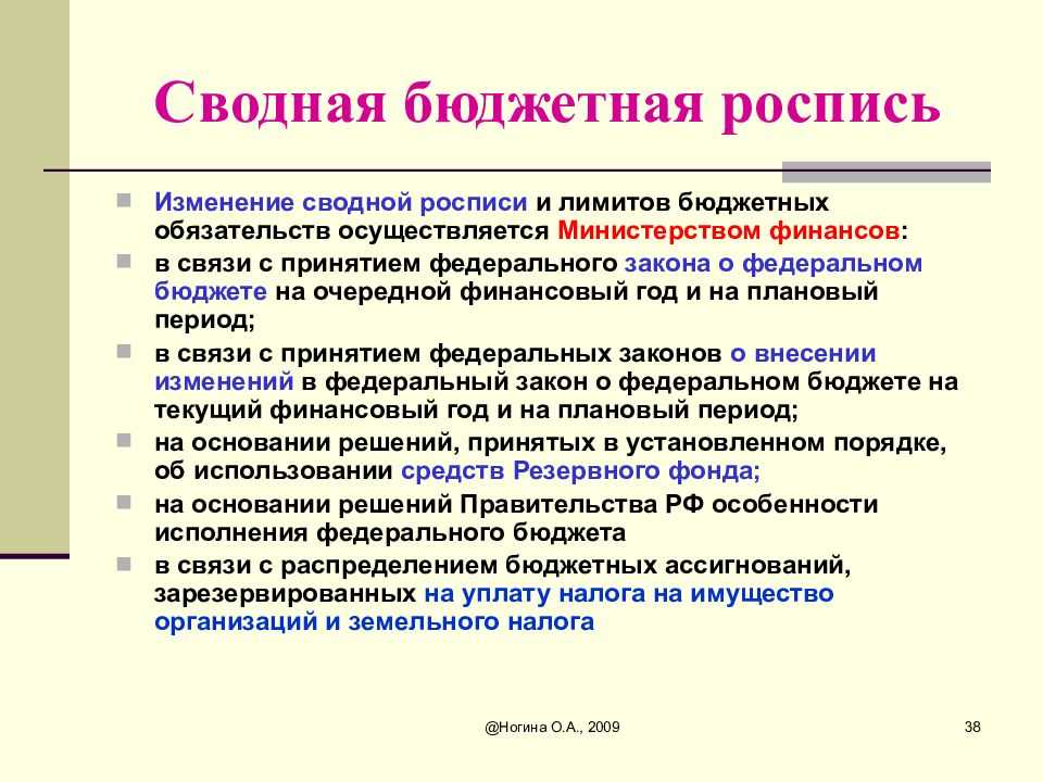 Образец сводная бюджетная роспись