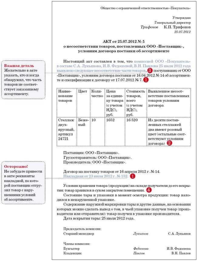 Акт образец поставщику по качеству товара образец