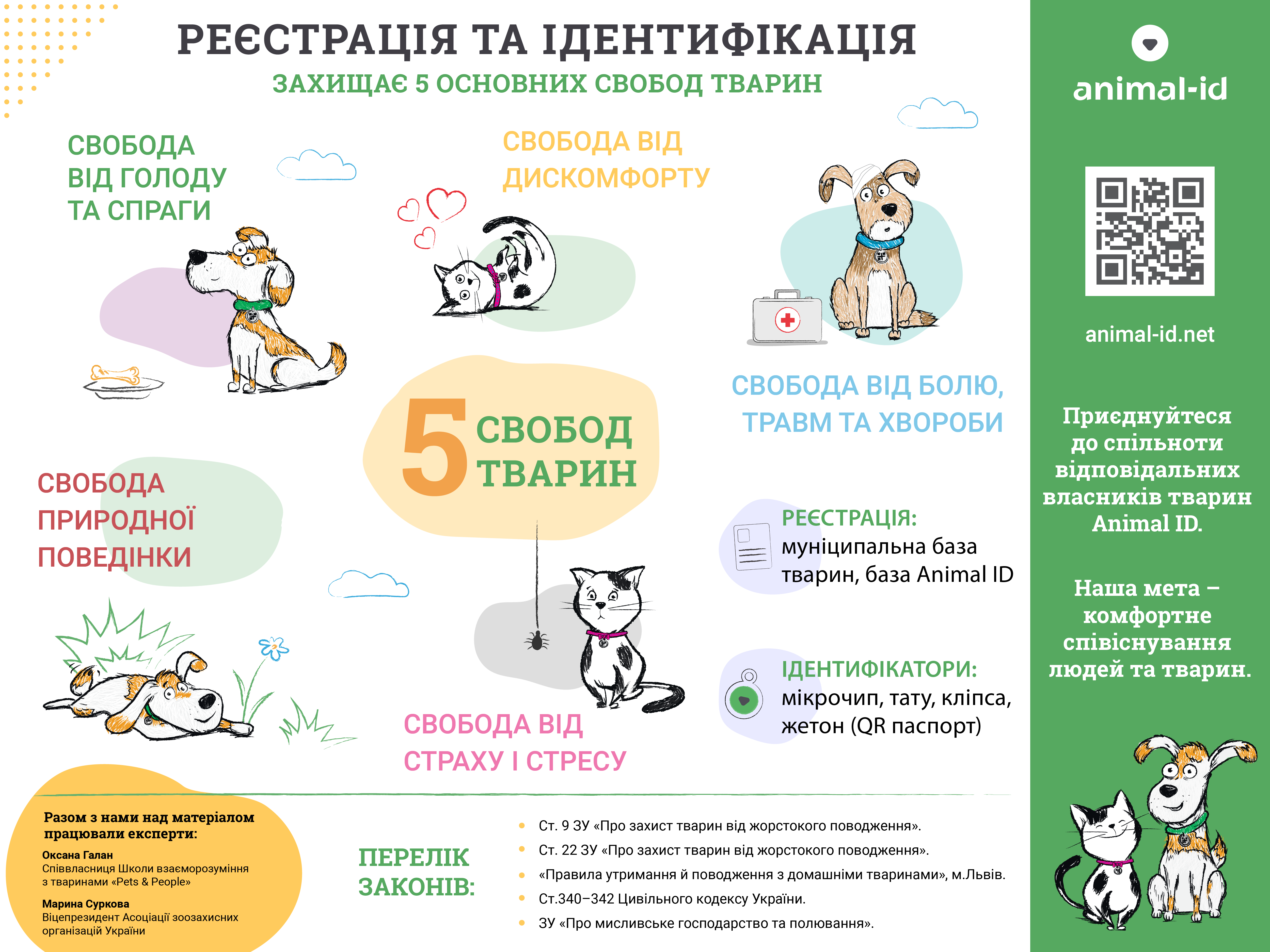 Питомник растений, как прибыльный бизнес: бизнес-план с расчетами, необходимое оборудование и инвентарь