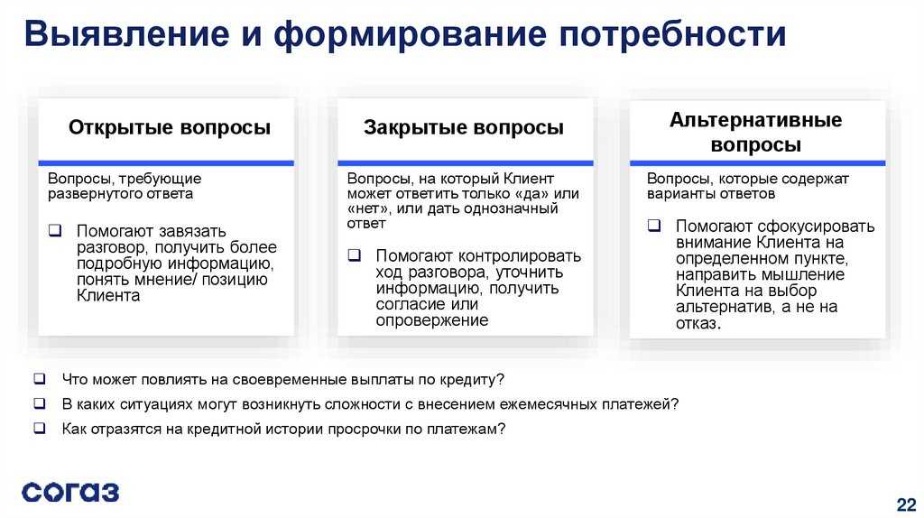 Карта потребностей потребителя