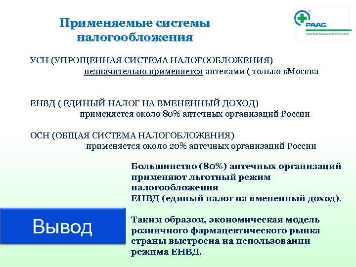 Как открыть кафе быстрого питания с нуля: бизнес план с расчетами