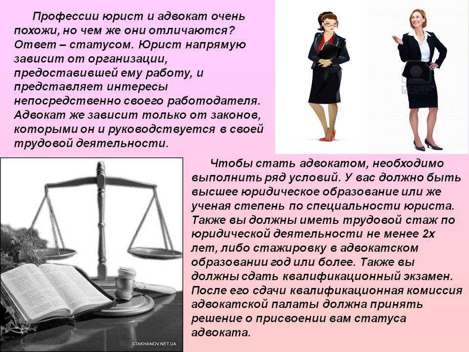Профессиональная проба юриста проект по технологии