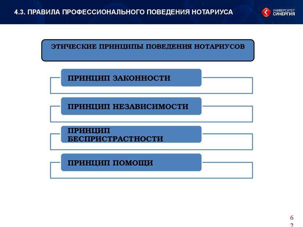 Правила профессиональной деятельности. Профессиональная этика нотариуса. Этические принципы нотариуса. Принципы организации деятельности нотариата. Правила профессиональной этики нотариуса.