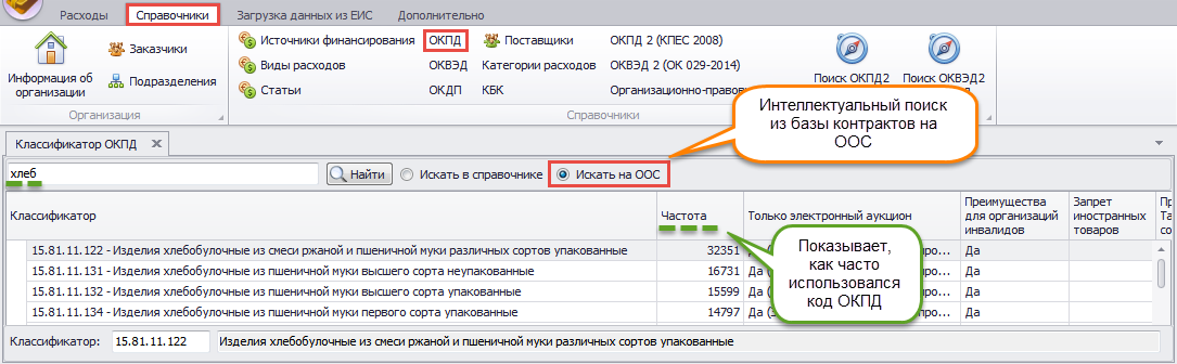 База договоров. Код ОКПД. Коды ОКПД. ОКПД классификатор. Коды ОКПД 2.