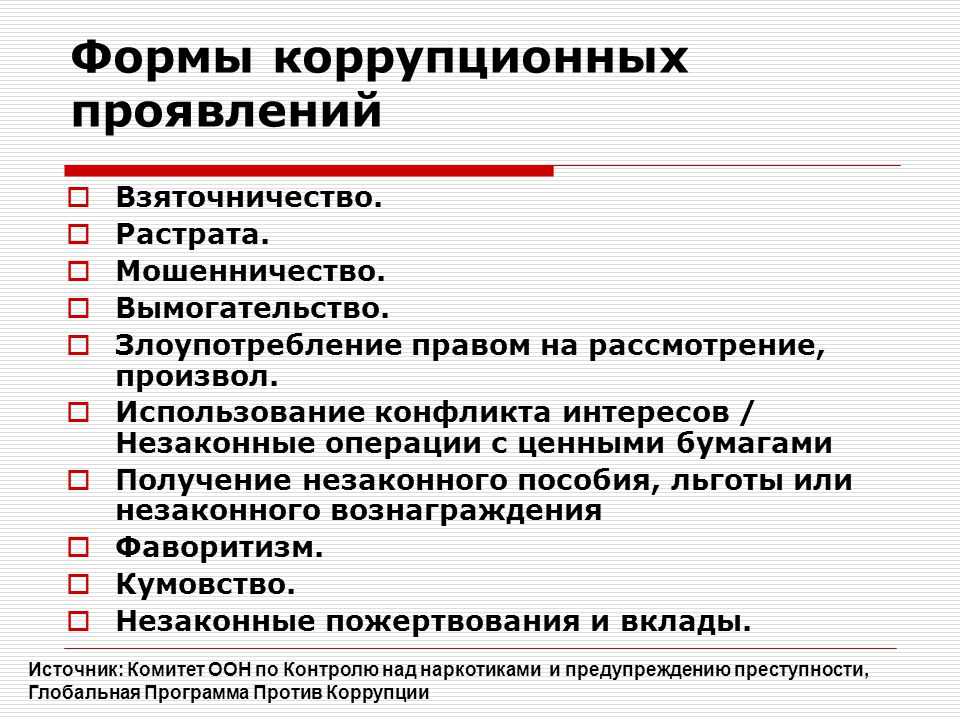 Что из перечисленного является нарушением. Формы проявления коррупции. Что относится к формам коррупции:. Формы проявления коррупции в РФ. К формам коррупции относят.