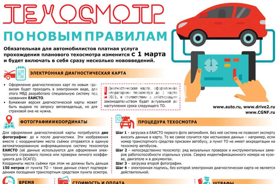Бизнес план пункт технического осмотра