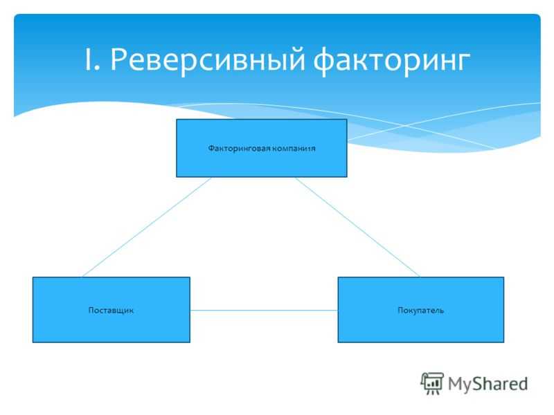 Факторинг финансирование под уступку, с регрессом и без. основные схемы факторинга 2020!