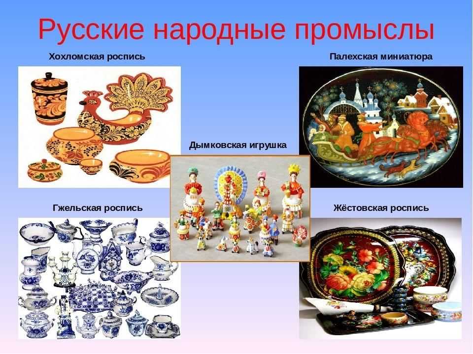 Как называются народные промыслы изображенные на картинках