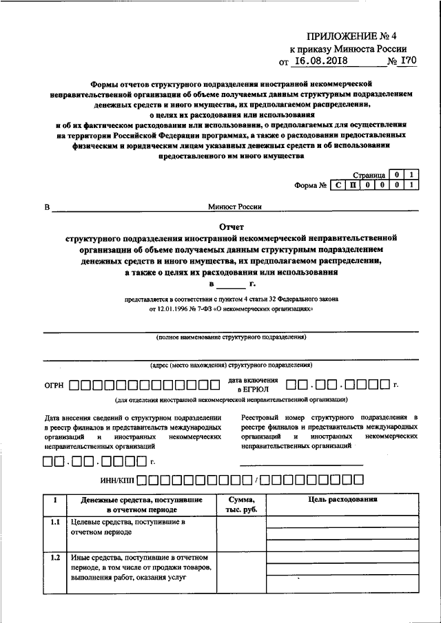 Как заполнить заявление о смене фамилии, имени или отчества. образец 2023