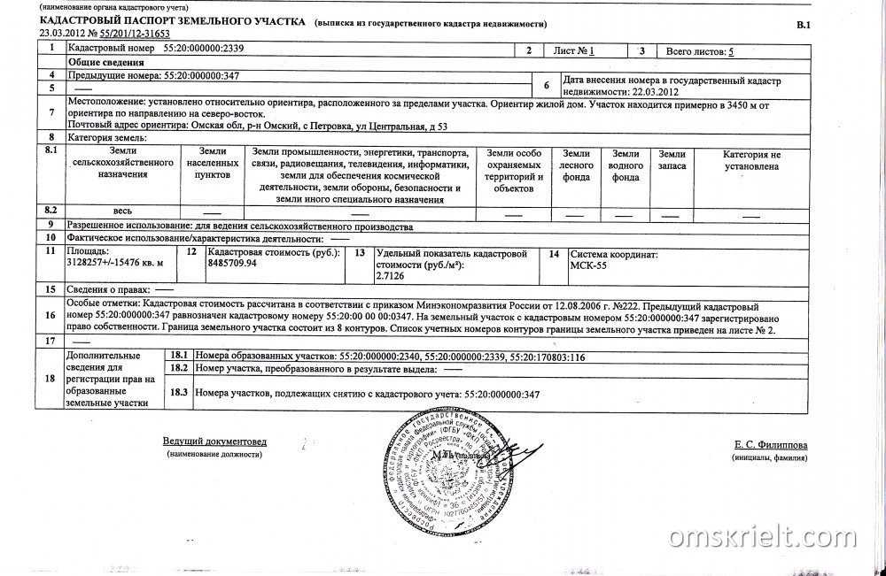 Что такое земельный пай и что с ним можно сделать