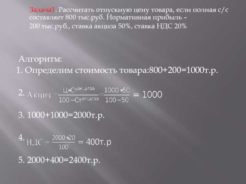 Как начать рекламировать свои торты и домашние сладости начинающему кондитеру?