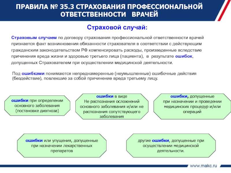 Договор страхования – удачный компромисс между сухой статистикой возникновения непредвиденных ситуаций и платежным балансом страхователя Как правило, чтобы получить страховку, андеррайтер указывает маловероятное событие, которое может произойти в будущем