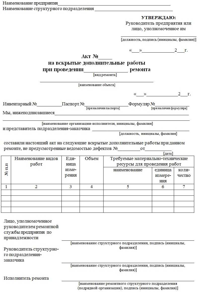 Акт дополнительных работ образец