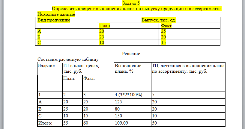 Как найти выполнения плана