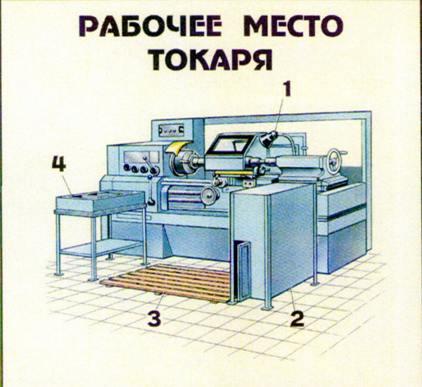 Рабочее место токаря