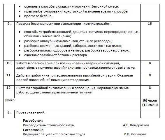 Отчет по стажировке по охране труда образец