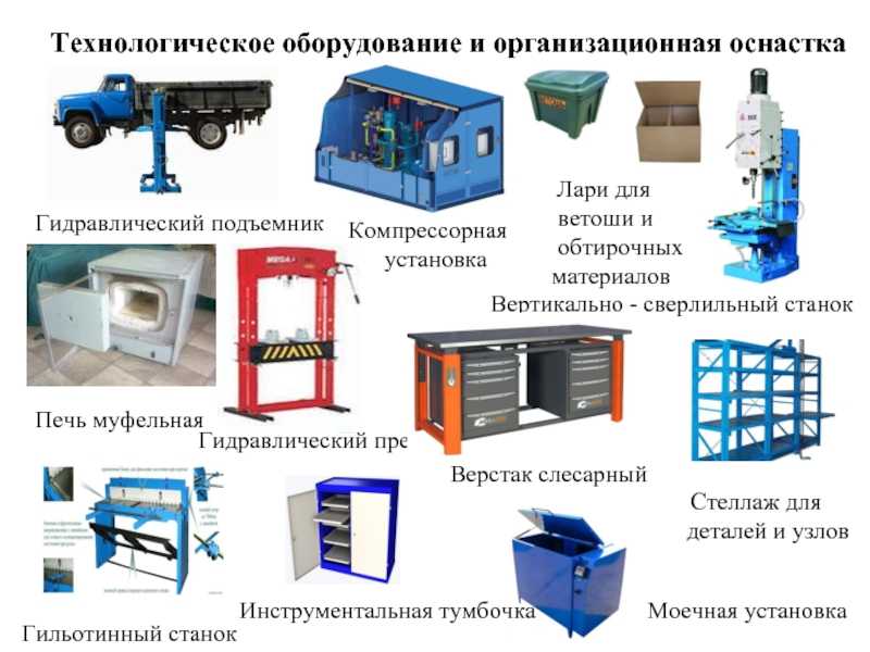 Что представляет собой технологическое оборудование?