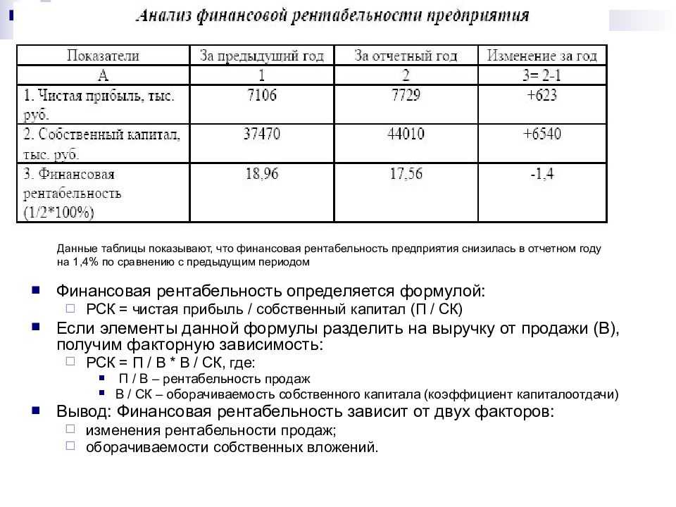 Как начинающему бизнесмену открыть магазин сантехники