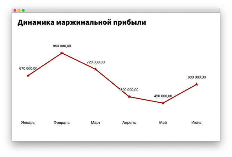 Как открыть бизнес по производству влажных салфеток с нуля в 2023 году: пошаговая инструкция – бизнес-идеи для женщин и девушек