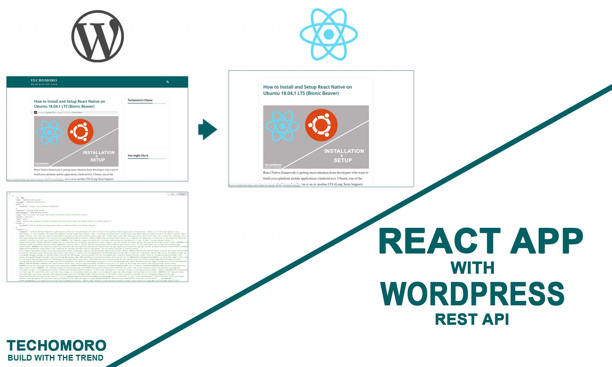 The beginner's guide to woocommerce rest api