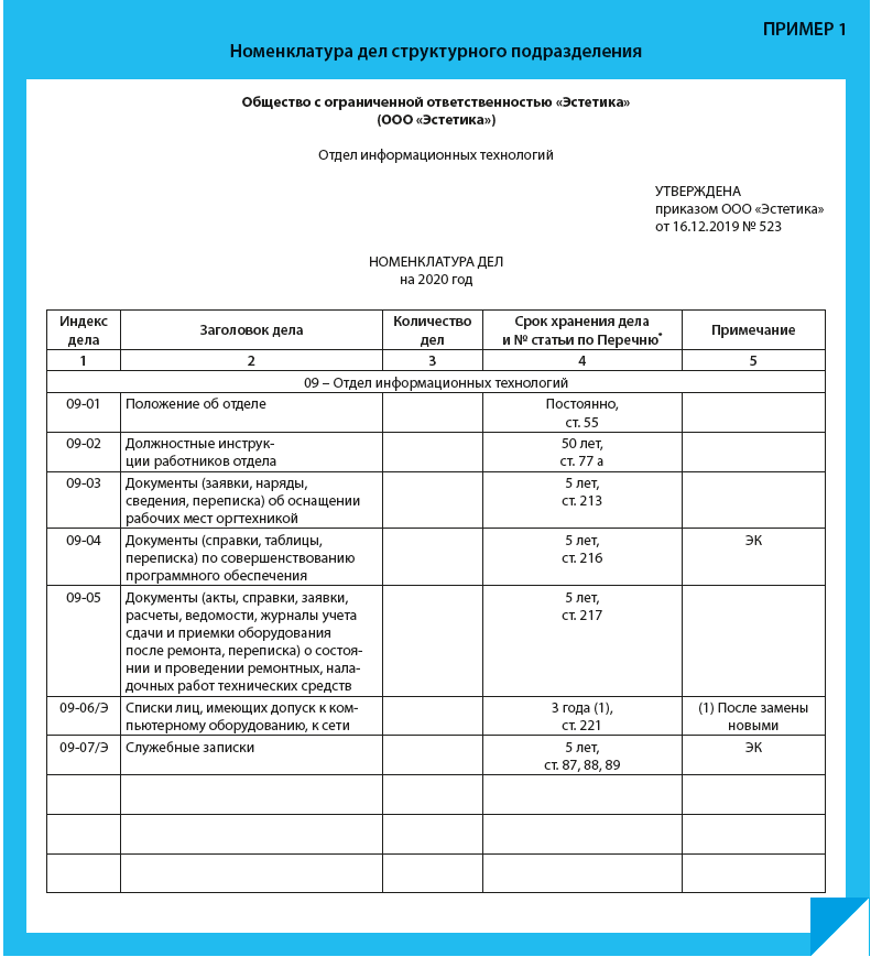 План работы экспертной комиссии по делопроизводству