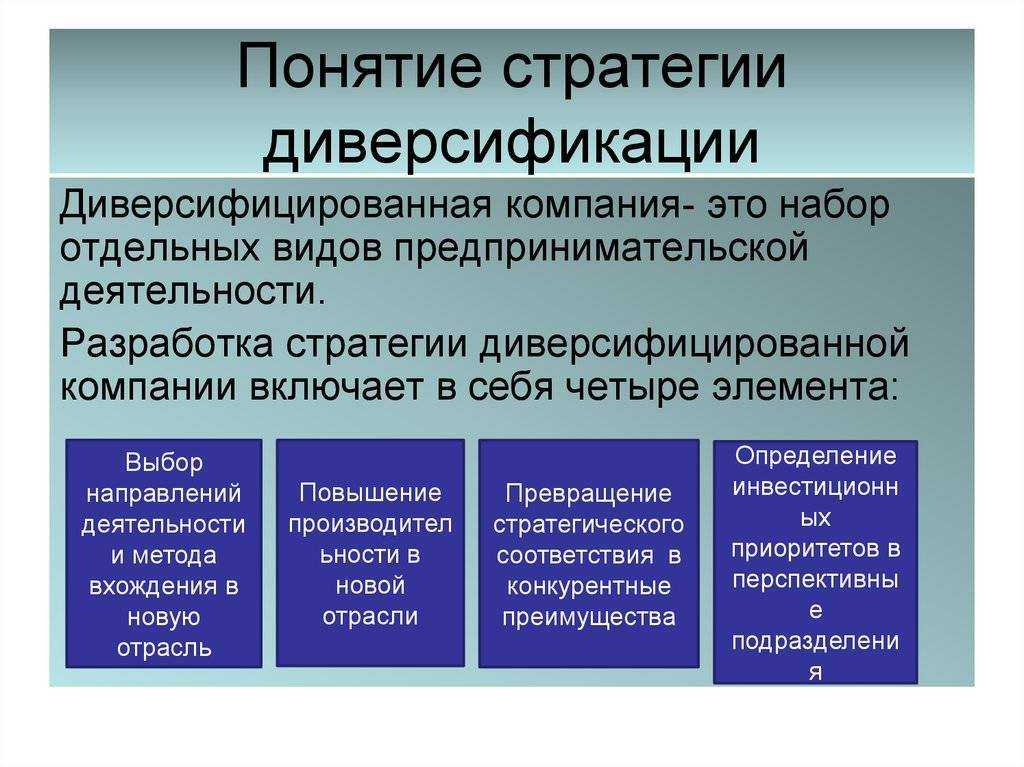 Что такое диверсификация бизнеса: зачем она нужна, примеры, плюсы и минусы, частые ошибки