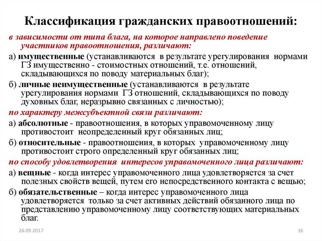 Виды гражданских правоотношений