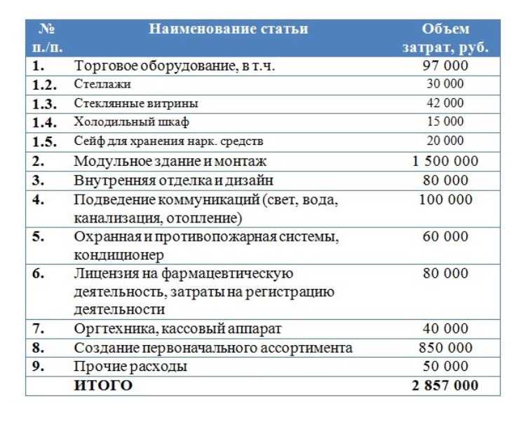 Хендмейд в соцсетях: как заработать на детских игрушках