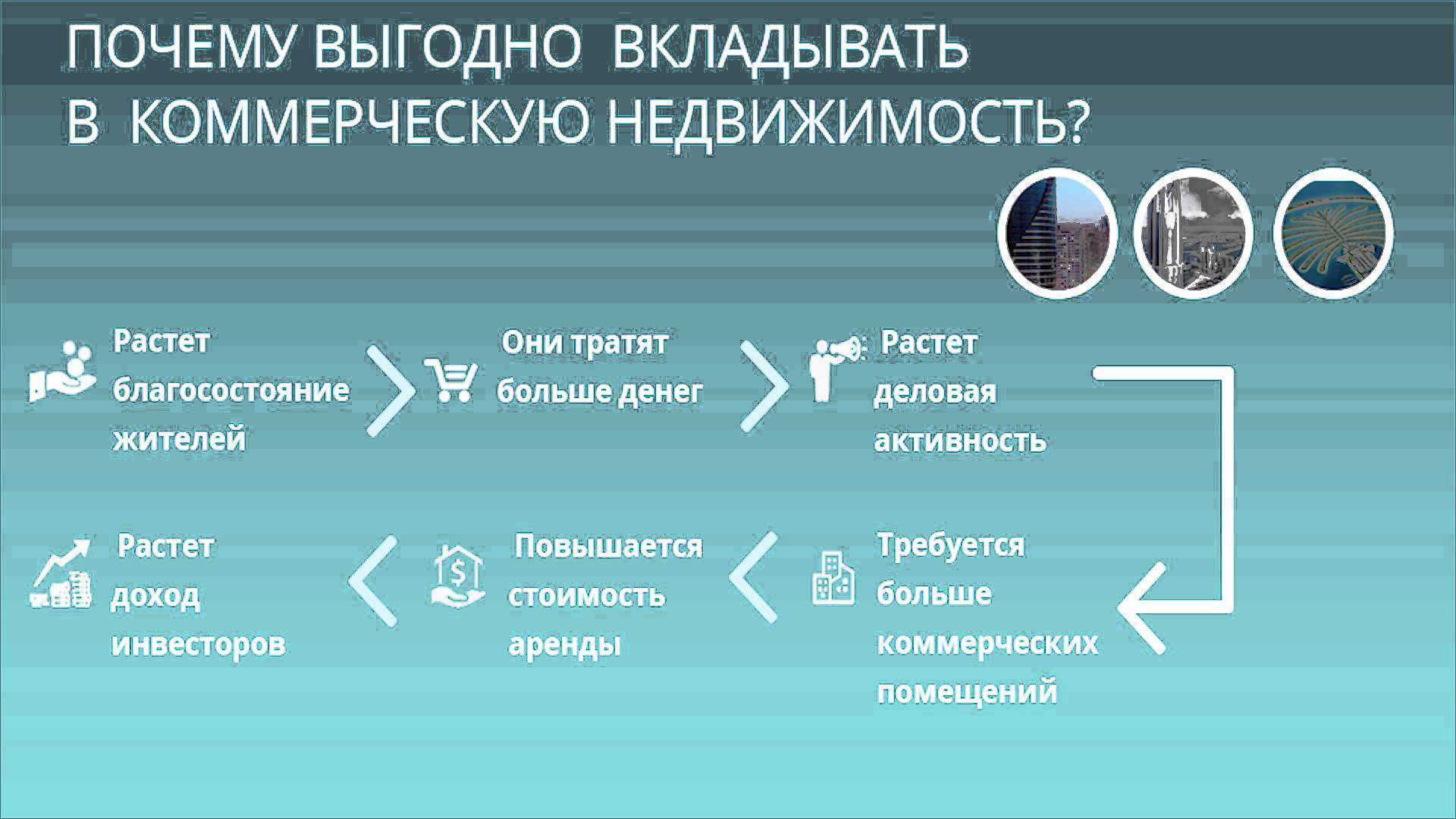 Как организовать ремонт квартир как бизнес с нуля?