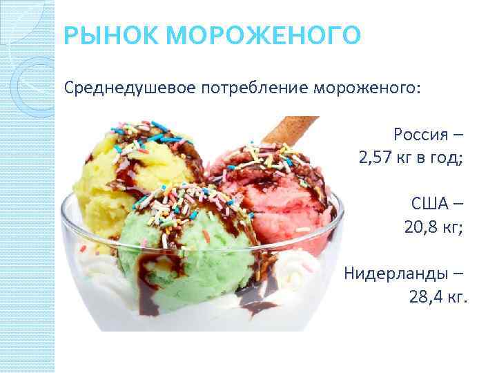 В каких регионах высокое потребление мороженого