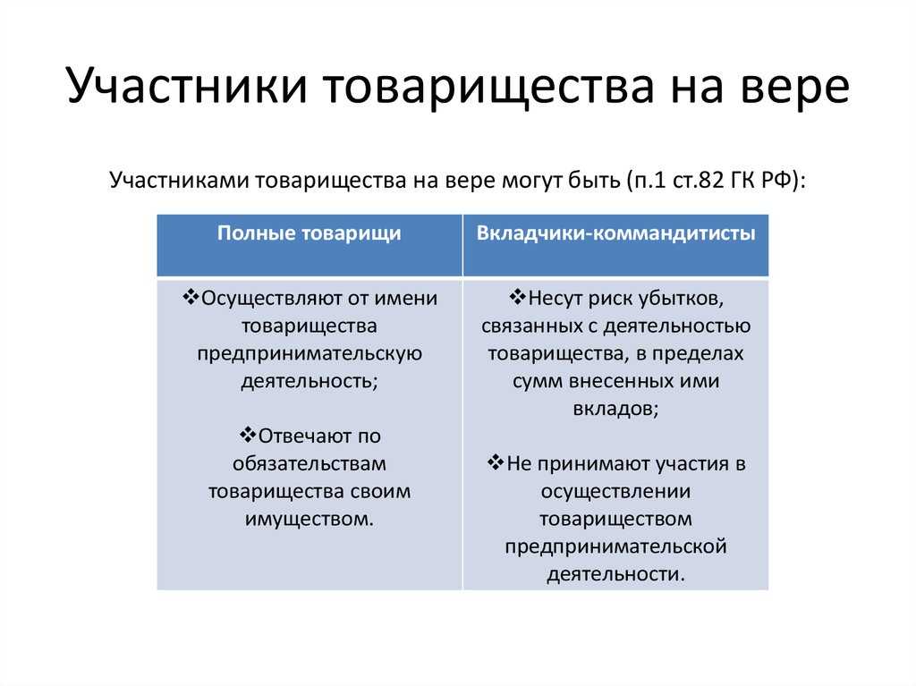 Статья 82 гк рф с комментариями - основные положения о товариществе на вере | гражданский кодекс рф 2020-2021