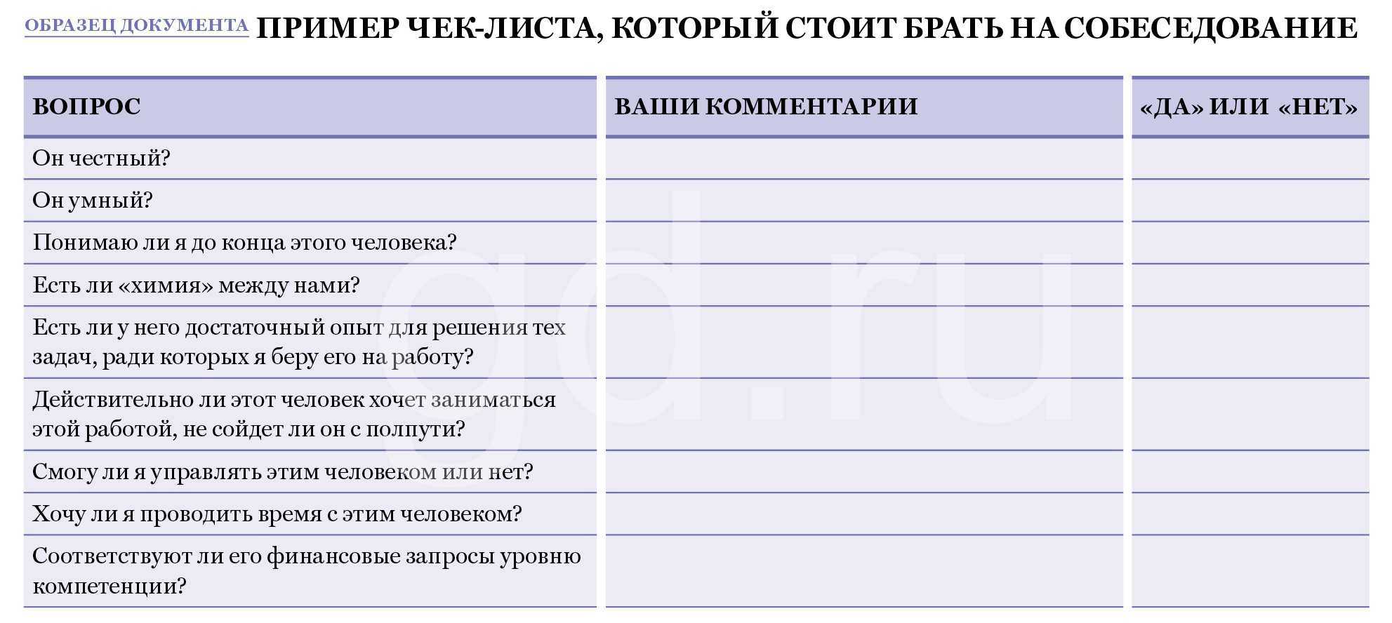 «тайный покупатель»: метод контроля и оценки качества обслуживания | экспертные статьи proкачество