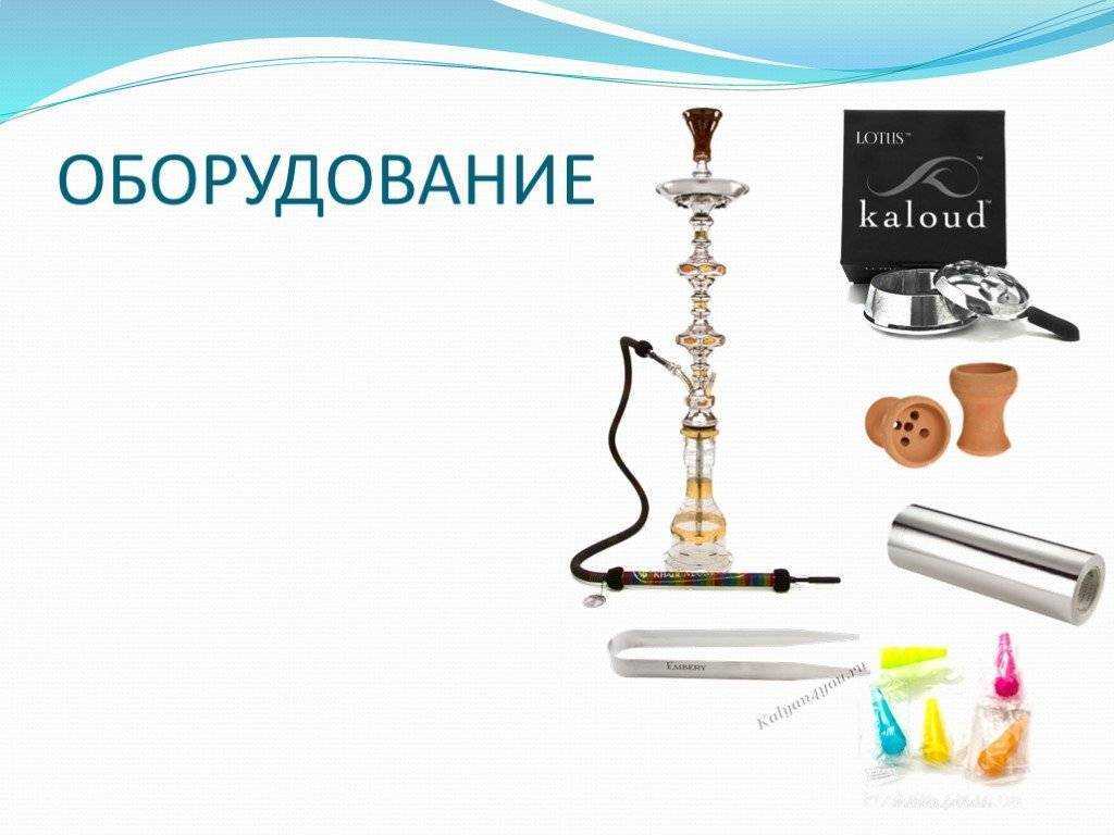 Бизнес план кальянной комнаты: оформление и финансы