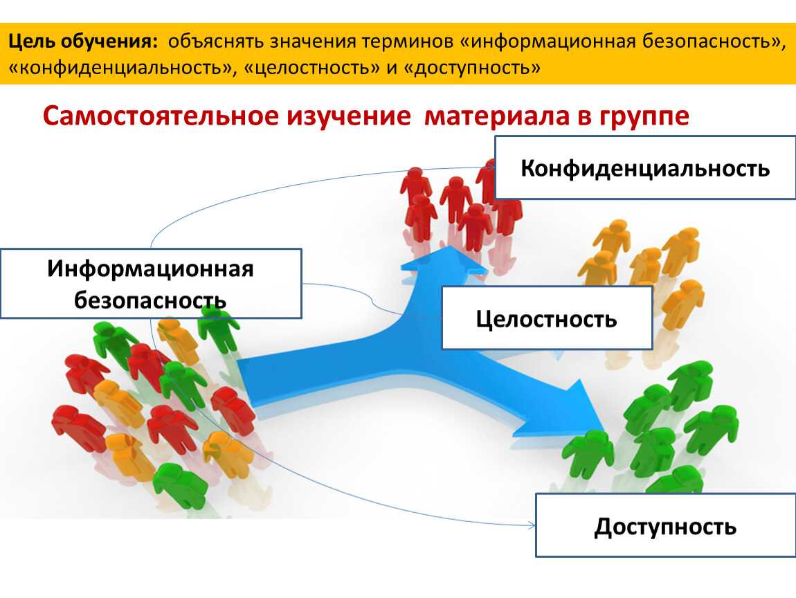 Проект который направлен на повышение гражданской активности сбор анализ и представление информации