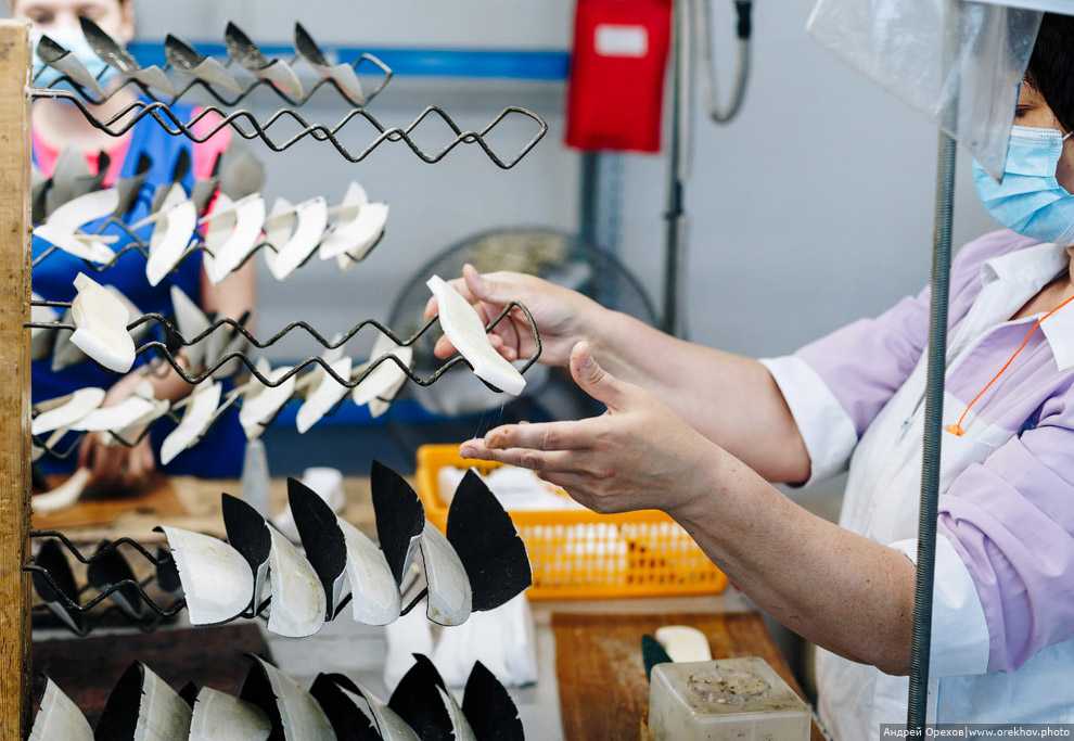 Производство обуви: продвижение в сети, особенности выхода на рынок