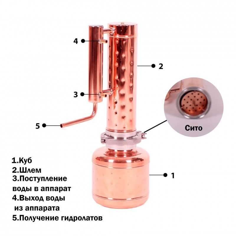 Эфирные масла способы производства