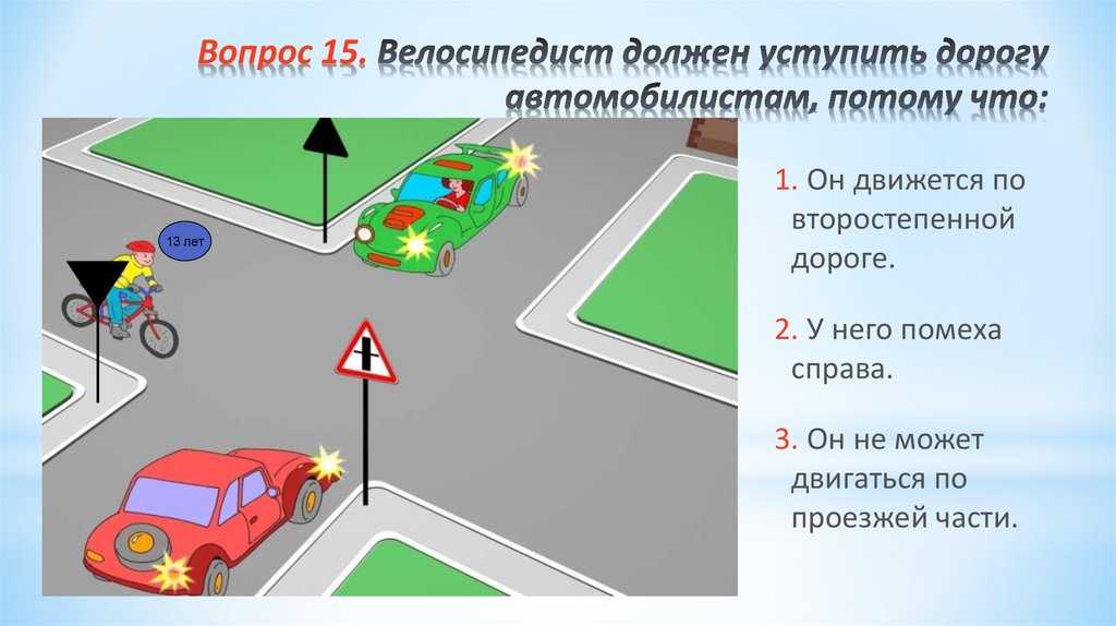 Помехи справа на дороге. Помеха справа ПДД. Помеха справа правило ПДД. Помеха справа кто должен уступить дорогу. Велосипедист должен уступить дорогу.
