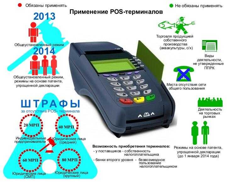 База знаний
