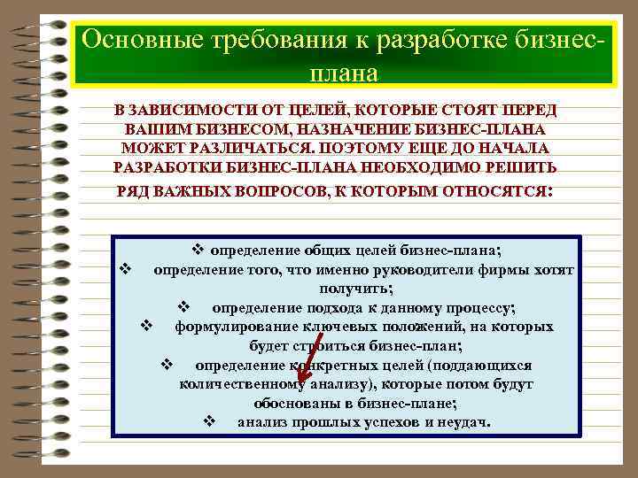 Требования к разработке бизнес плана