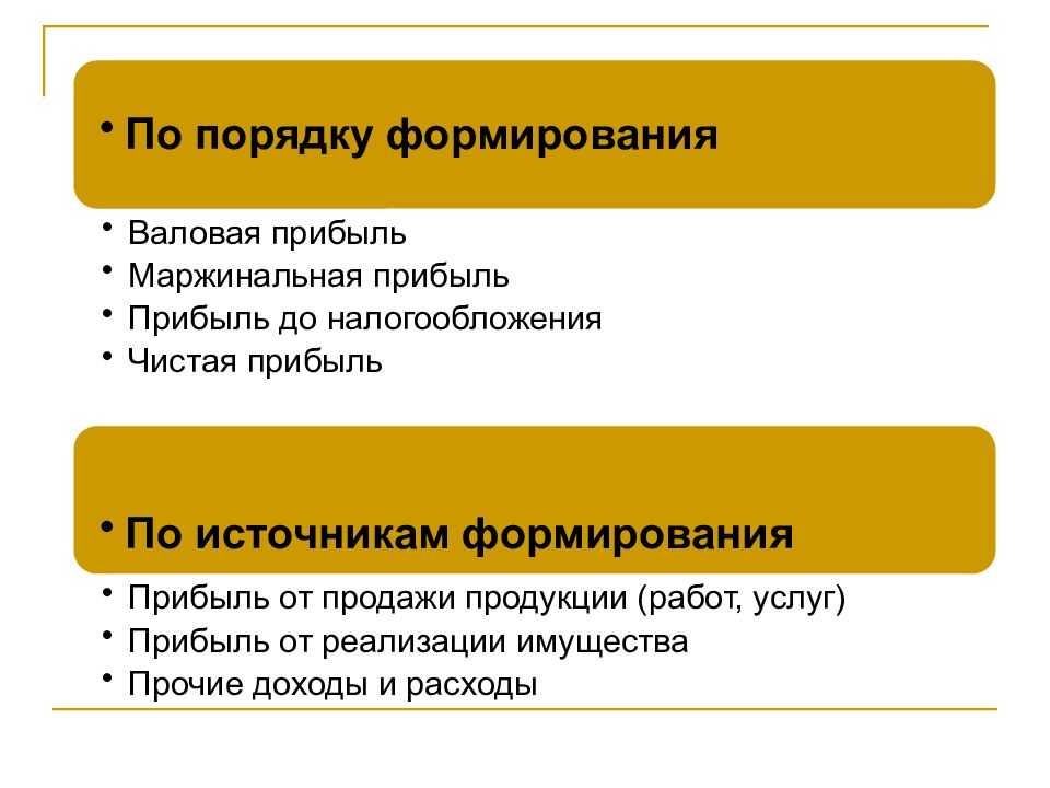 Чем отличается доход. Валовая прибыль компании. Валовая прибыль и чистая прибыль разница. Валовая прибыль это маржинальная прибыль. Валовые доходы и Валовая прибыль.