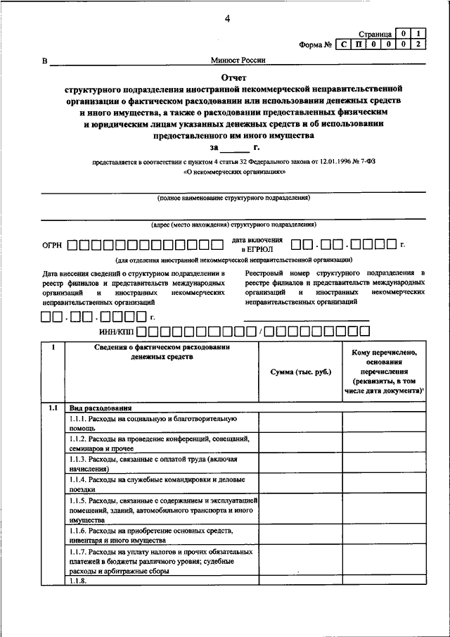 Бланки и образцы – мигранту рус
