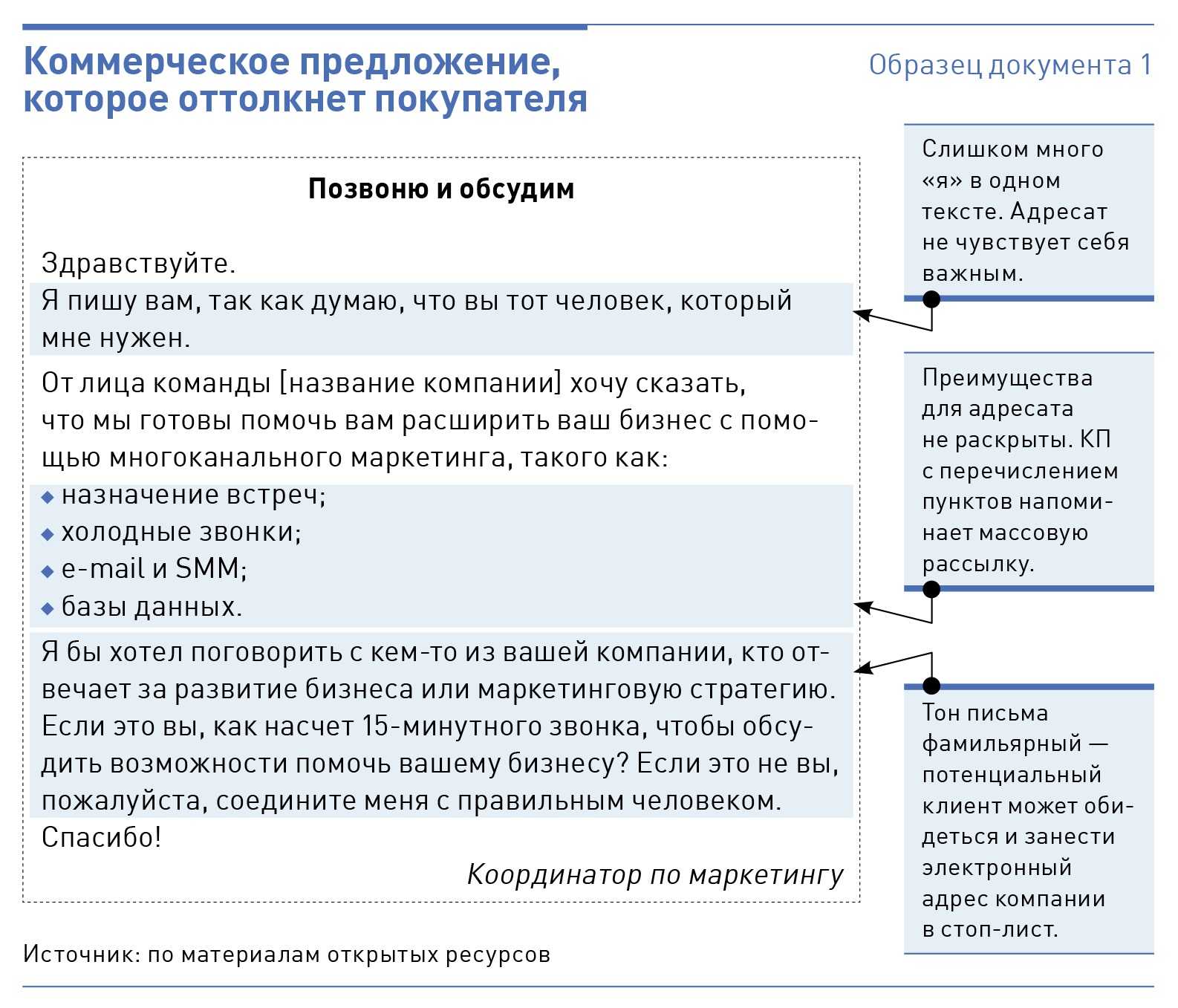 Как грамотно составить бизнес предложение образец